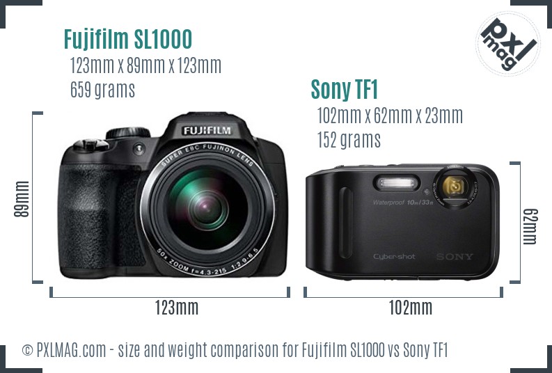Fujifilm SL1000 vs Sony TF1 size comparison