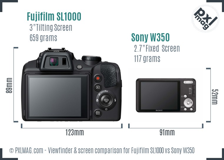 Fujifilm SL1000 vs Sony W350 Screen and Viewfinder comparison
