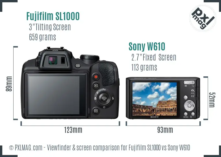 Fujifilm SL1000 vs Sony W610 Screen and Viewfinder comparison