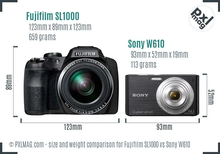 Fujifilm SL1000 vs Sony W610 size comparison