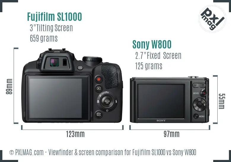 Fujifilm SL1000 vs Sony W800 Screen and Viewfinder comparison Fujifilm SL1000 vs Sony W800 Screen and Viewfinder comparison
