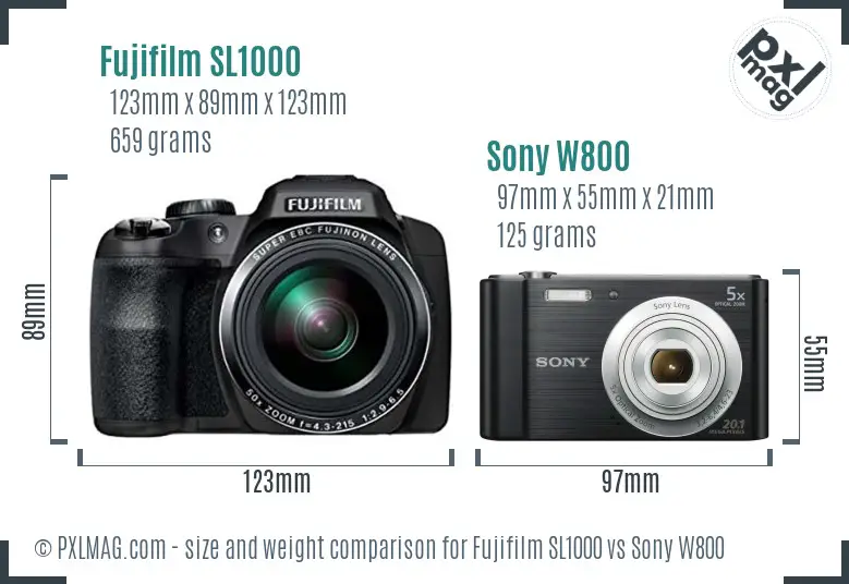 Fujifilm SL1000 vs Sony W800 size comparison Fujifilm SL1000 vs Sony W800 size comparison