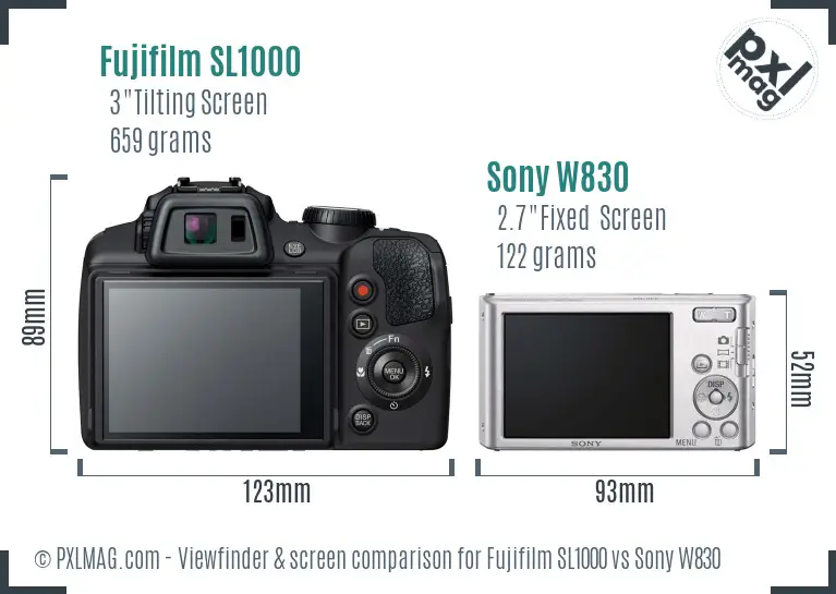 Fujifilm SL1000 vs Sony W830 Screen and Viewfinder comparison