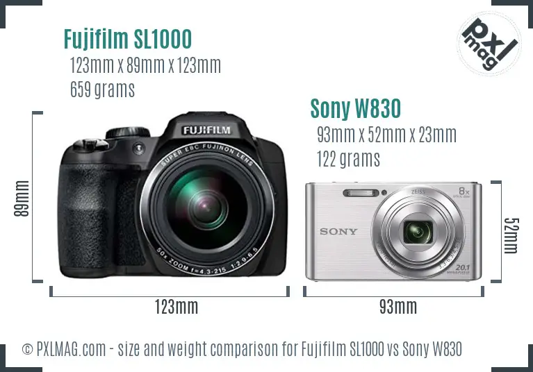 Fujifilm SL1000 vs Sony W830 size comparison