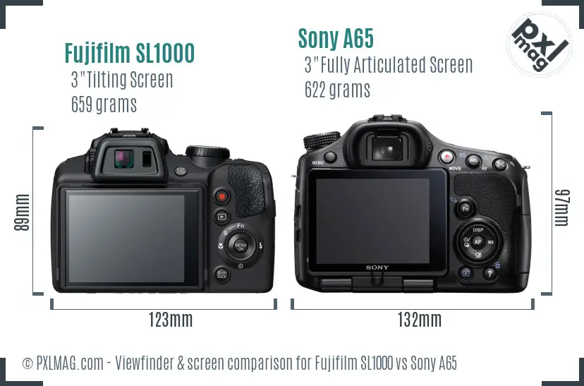Fujifilm SL1000 vs Sony A65 Screen and Viewfinder comparison