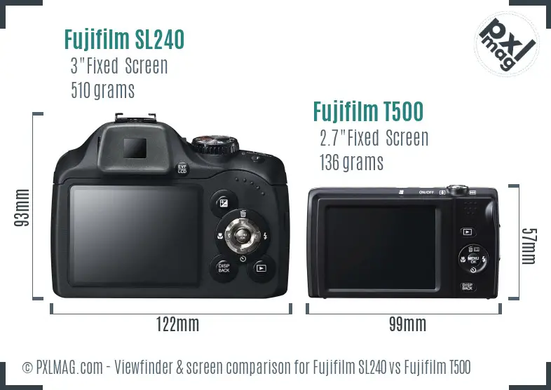 Fujifilm SL240 vs Fujifilm T500 Screen and Viewfinder comparison