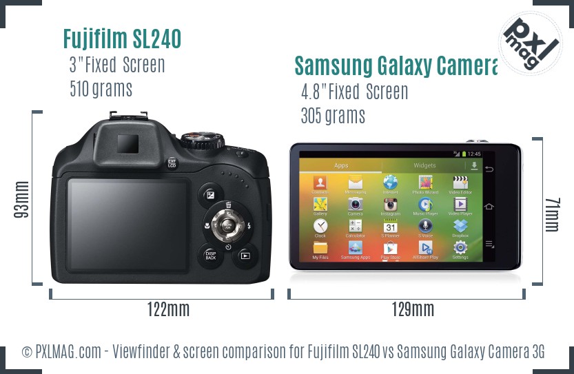 Fujifilm SL240 vs Samsung Galaxy Camera 3G Screen and Viewfinder comparison