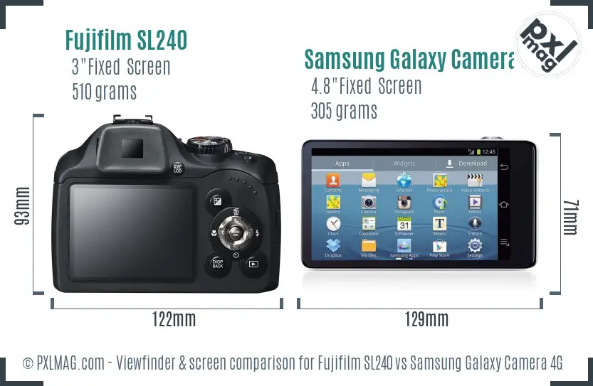 Fujifilm SL240 vs Samsung Galaxy Camera 4G Screen and Viewfinder comparison