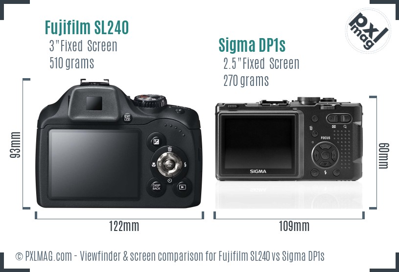 Fujifilm SL240 vs Sigma DP1s Screen and Viewfinder comparison
