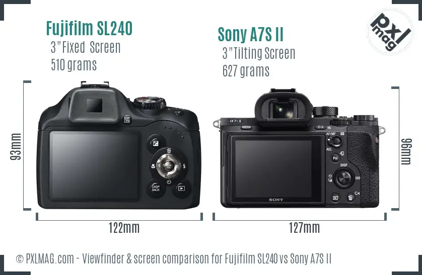 Back Screen Comparison
