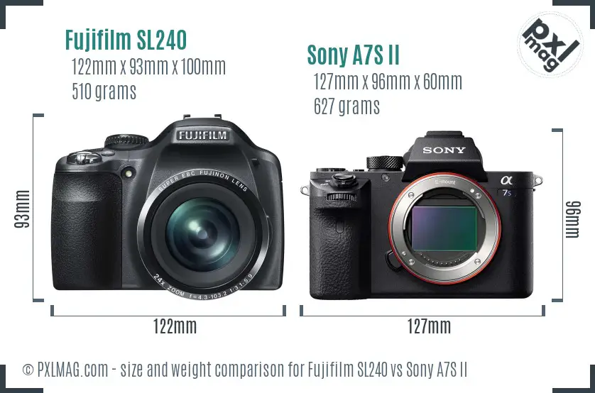Size and Ergonomics Comparison