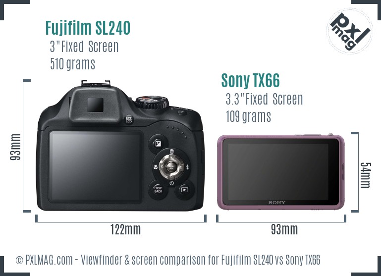 Fujifilm SL240 vs Sony TX66 Screen and Viewfinder comparison