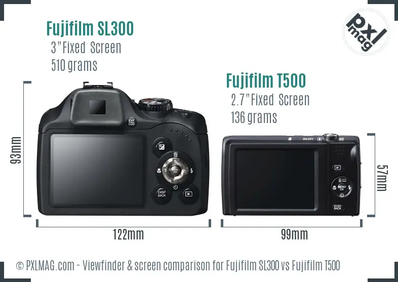 Fujifilm SL300 vs Fujifilm T500 Screen and Viewfinder comparison