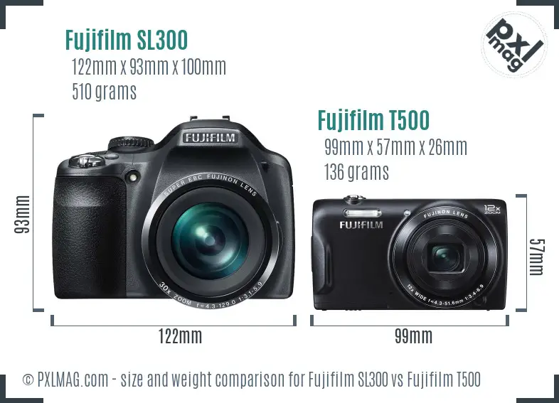Fujifilm SL300 vs Fujifilm T500 size comparison