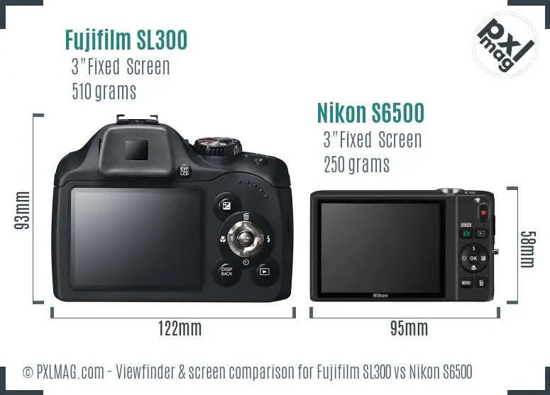 Fujifilm SL300 vs Nikon S6500 Screen and Viewfinder comparison