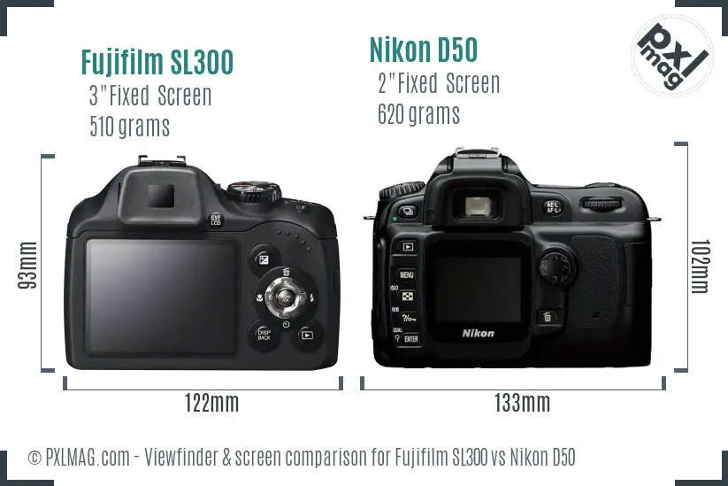 Fujifilm SL300 vs Nikon D50 Screen and Viewfinder comparison