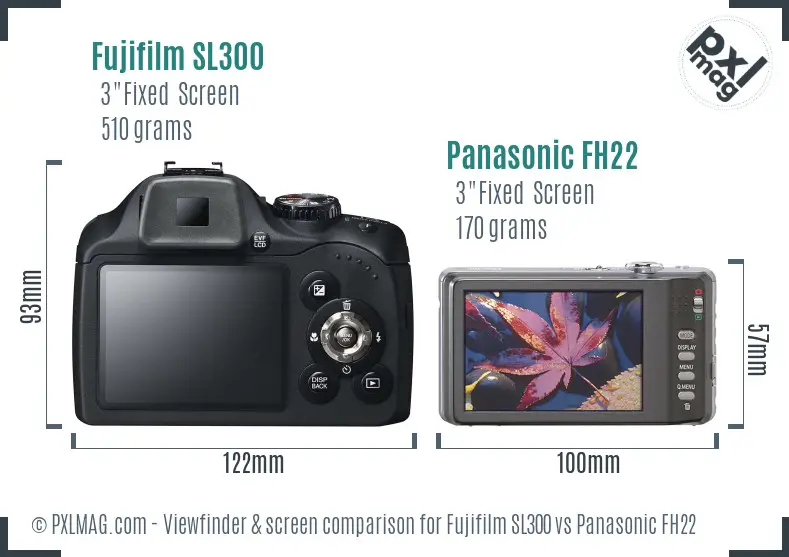 Fujifilm SL300 vs Panasonic FH22 Screen and Viewfinder comparison