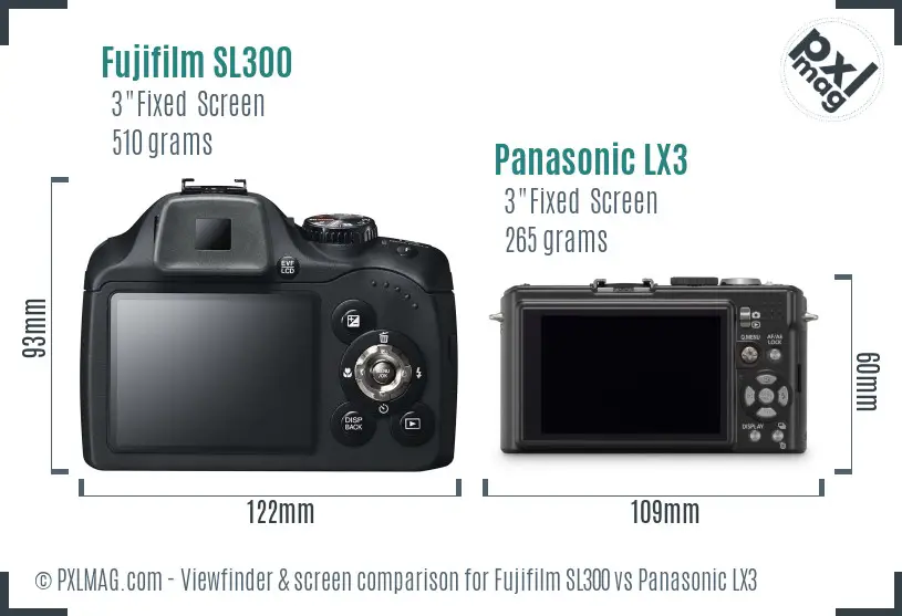 Fujifilm SL300 vs Panasonic LX3 Screen and Viewfinder comparison