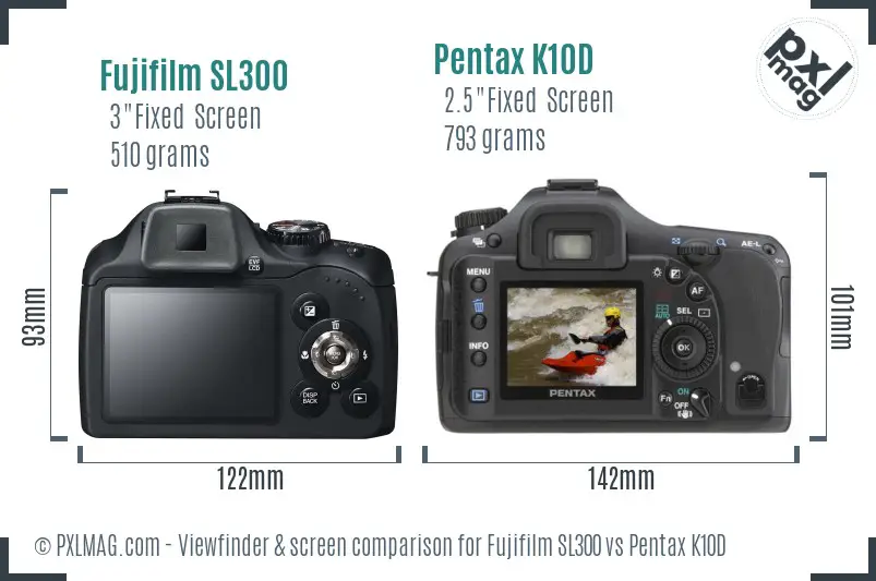 Fujifilm SL300 vs Pentax K10D Screen and Viewfinder comparison