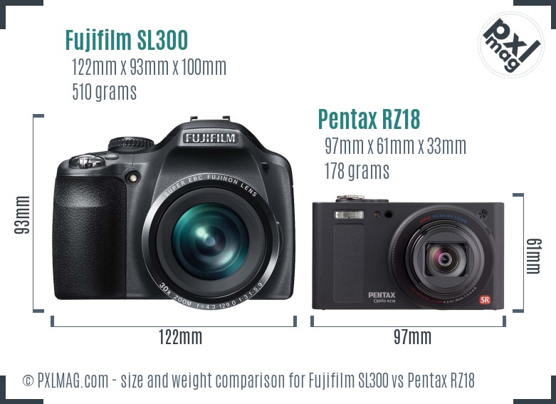 Fujifilm SL300 vs Pentax RZ18 size comparison Fujifilm SL300 vs Pentax RZ18 size comparison