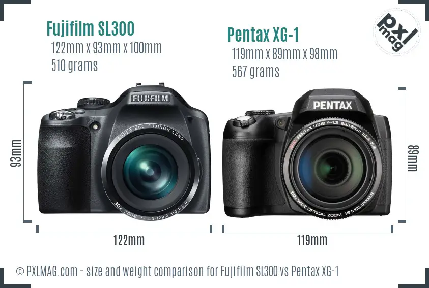 Size and Ergonomics Comparison