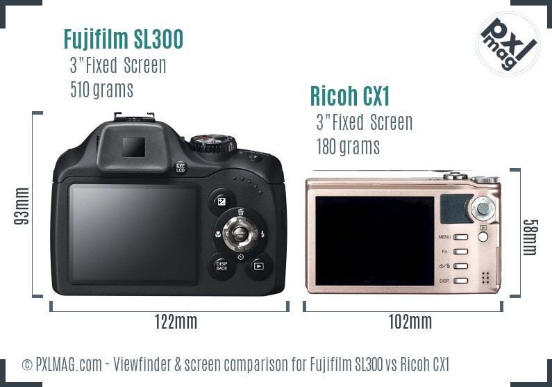 Fujifilm SL300 vs Ricoh CX1 Screen and Viewfinder comparison