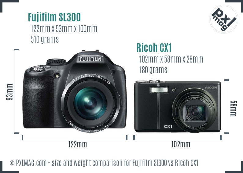 Fujifilm SL300 vs Ricoh CX1 size comparison Fujifilm SL300 vs Ricoh CX1 size comparison