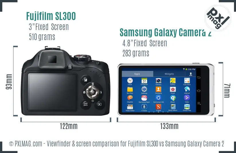 Fujifilm SL300 vs Samsung Galaxy Camera 2 Screen and Viewfinder comparison