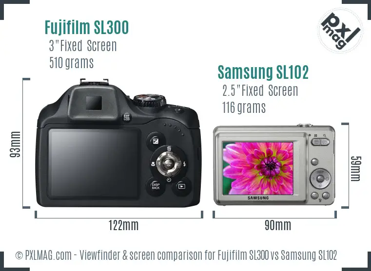 Fujifilm SL300 vs Samsung SL102 Screen and Viewfinder comparison