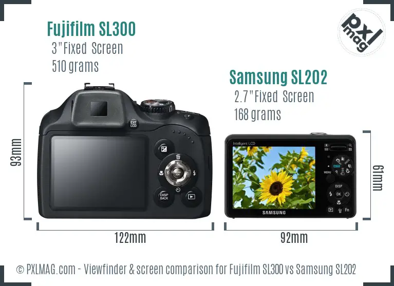 Fujifilm SL300 vs Samsung SL202 Screen and Viewfinder comparison Fujifilm SL300 vs Samsung SL202 Screen and Viewfinder comparison
