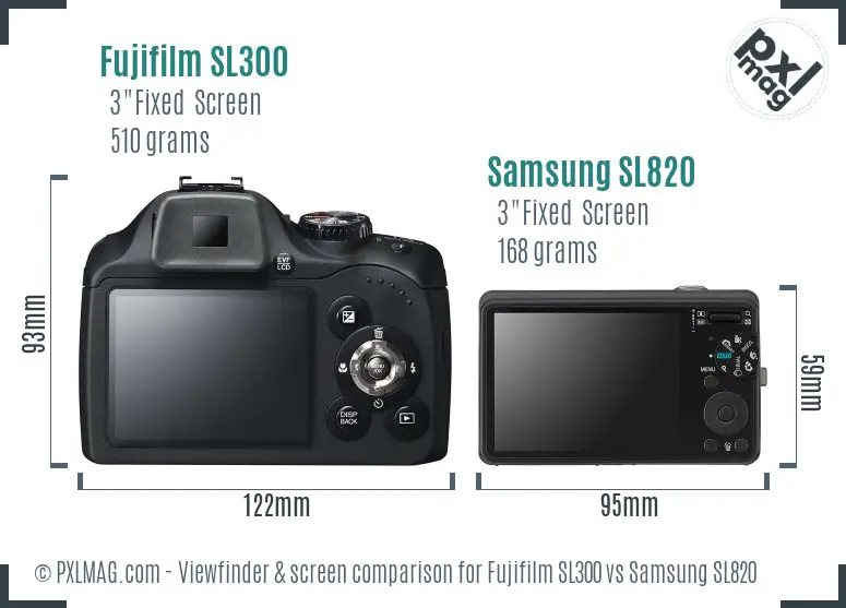 Fujifilm SL300 vs Samsung SL820 Screen and Viewfinder comparison