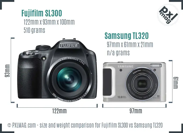 Size and Ergonomics Comparison