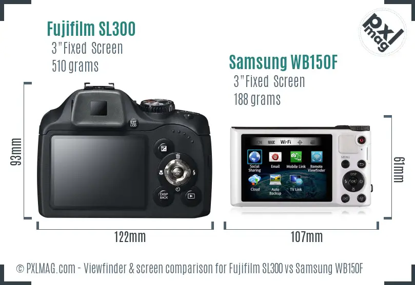 Fujifilm SL300 vs Samsung WB150F Screen and Viewfinder comparison