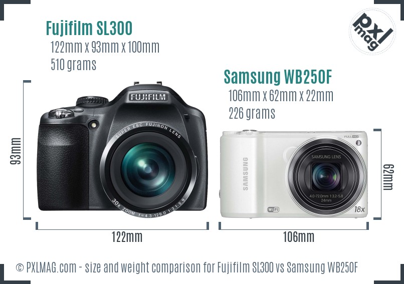 Fujifilm SL300 vs Samsung WB250F size comparison
