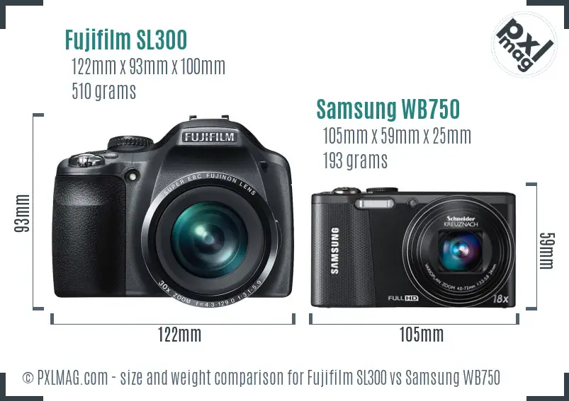 Physical size and ergonomics comparison