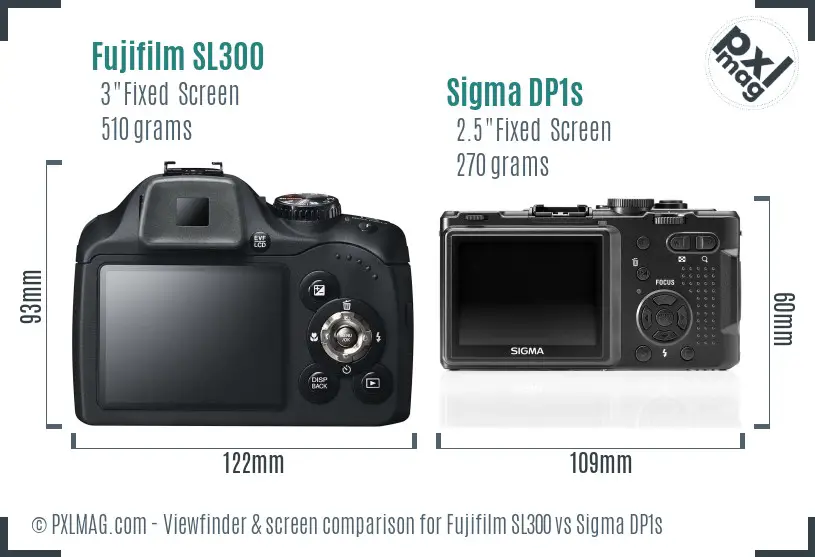 Fujifilm SL300 vs Sigma DP1s Screen and Viewfinder comparison