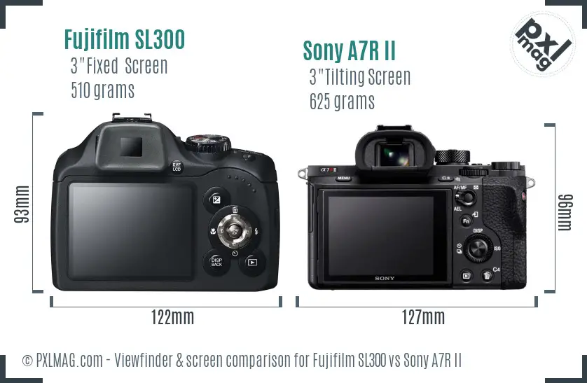 Fujifilm SL300 vs Sony A7R II Screen and Viewfinder comparison