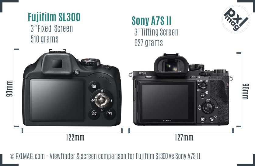 Fujifilm SL300 vs Sony A7S II Screen and Viewfinder comparison