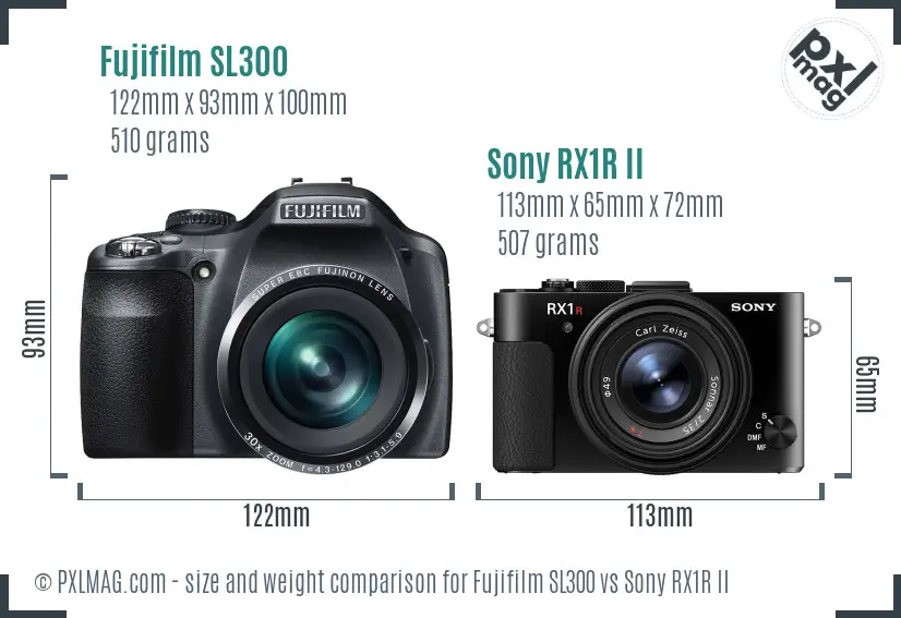 Fujifilm SL300 vs Sony RX1R II size comparison