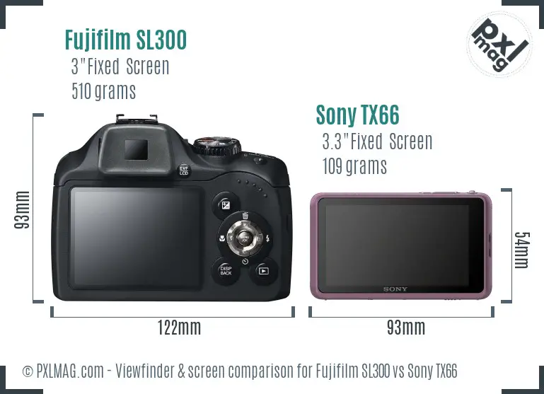Fujifilm SL300 vs Sony TX66 Screen and Viewfinder comparison