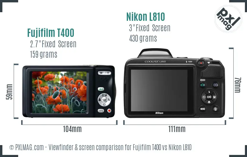 Fujifilm T400 vs Nikon L810 Screen and Viewfinder comparison Fujifilm T400 vs Nikon L810 Screen and Viewfinder comparison