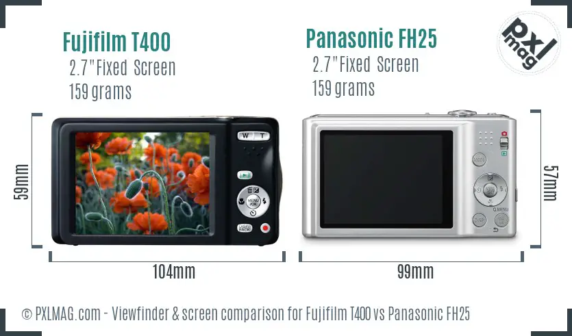 LCD screen and interface comparison