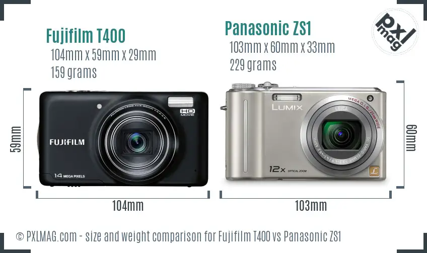 Physical size and ergonomics comparison