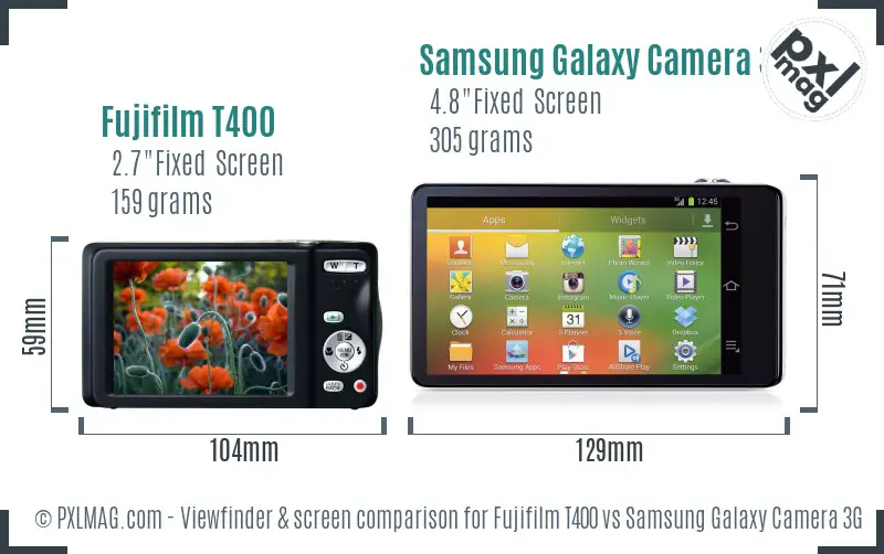 Fujifilm T400 vs Samsung Galaxy Camera 3G Screen and Viewfinder comparison