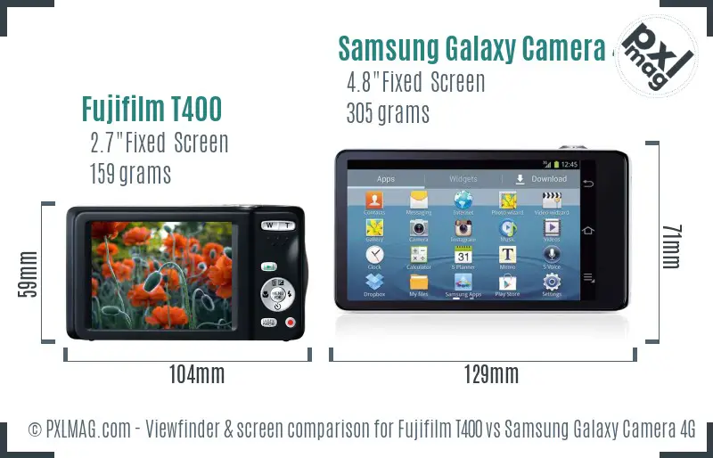 Fujifilm T400 vs Samsung Galaxy Camera 4G Screen and Viewfinder comparison