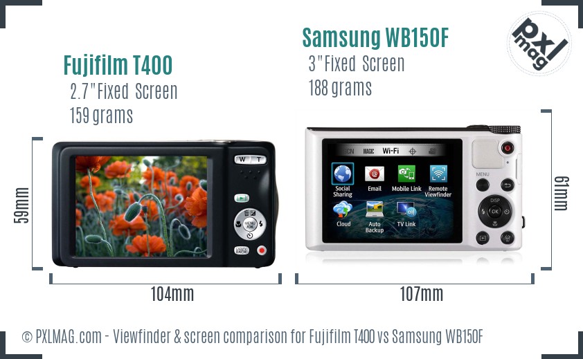 Fujifilm T400 vs Samsung WB150F Screen and Viewfinder comparison