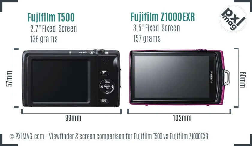 Fujifilm T500 vs Fujifilm Z1000EXR Screen and Viewfinder comparison