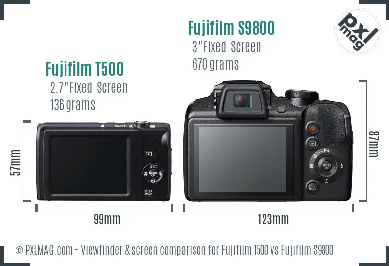 Fujifilm T500 vs Fujifilm S9800 Screen and Viewfinder comparison
