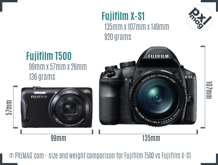 Fujifilm T500 vs Fujifilm X-S1 size comparison