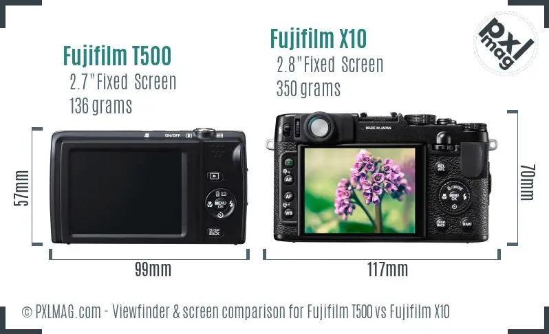 Fujifilm T500 vs Fujifilm X10 Screen and Viewfinder comparison